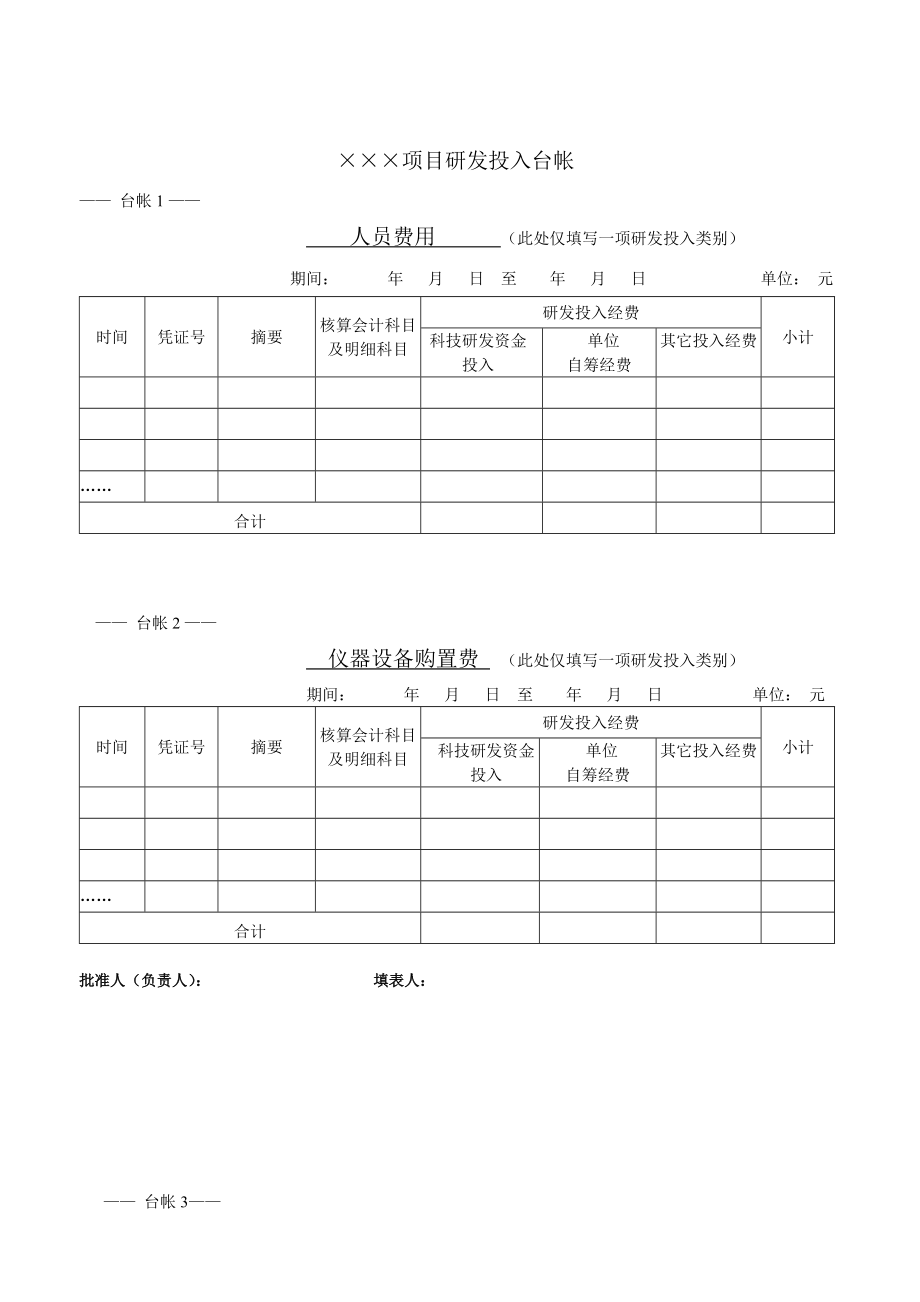 6、深圳市科技计划项目研发费用核算台账模板_第1页