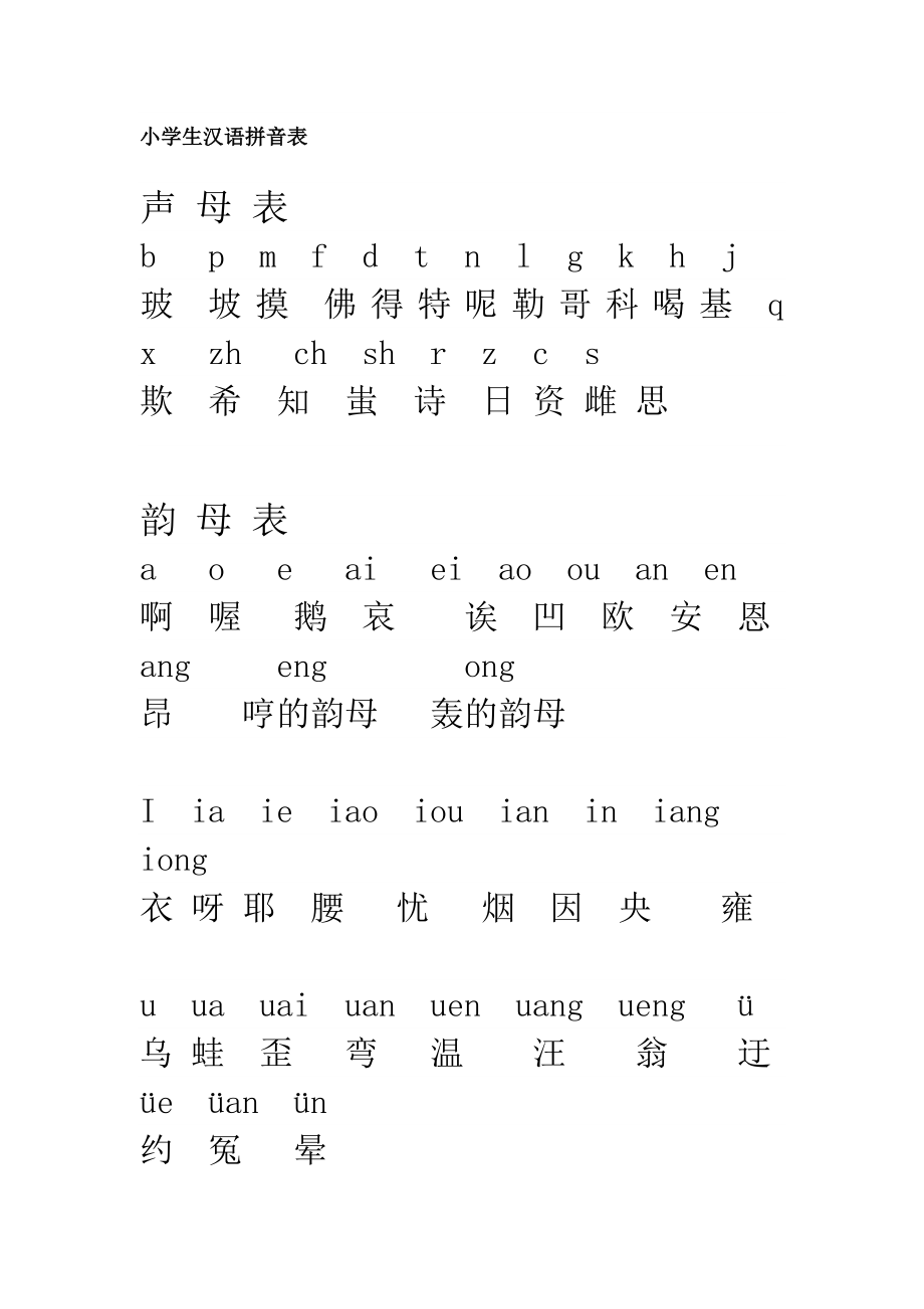 小学生汉语拼音表_第1页