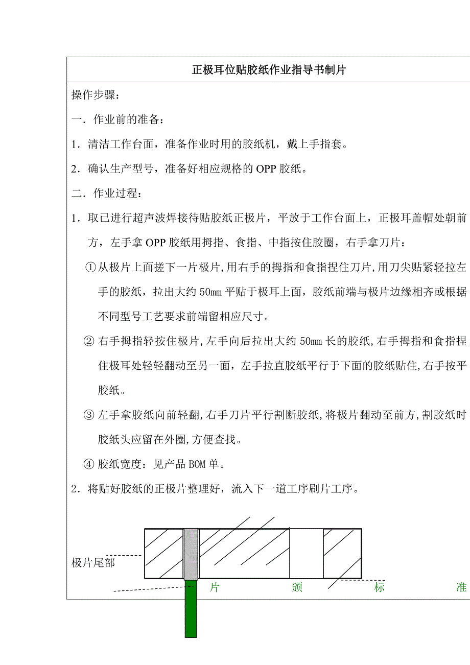 正極耳位貼膠紙作業(yè)指導(dǎo)書制片_第1頁(yè)