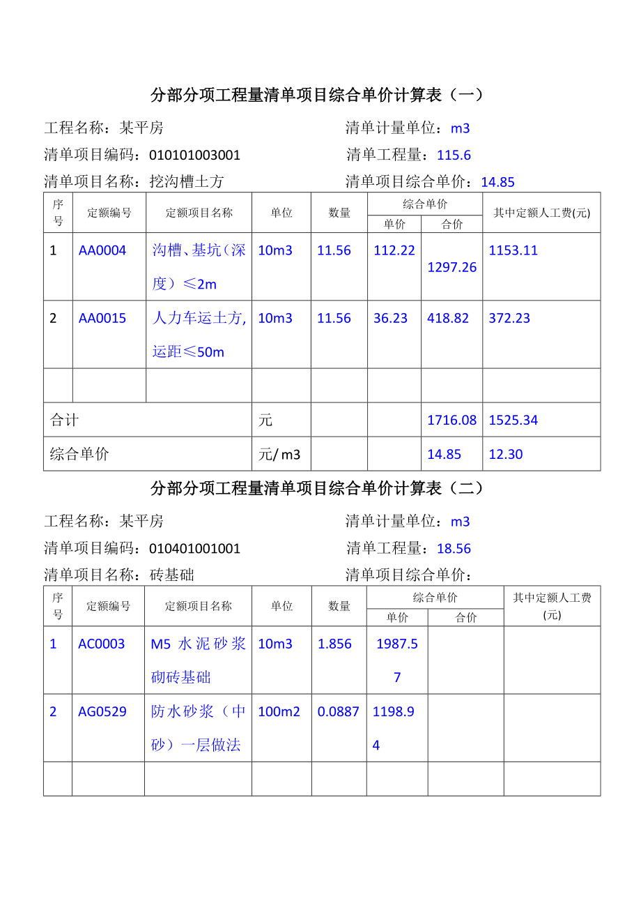 分部分项工程量清单项目综合单价计算表(给)_第1页