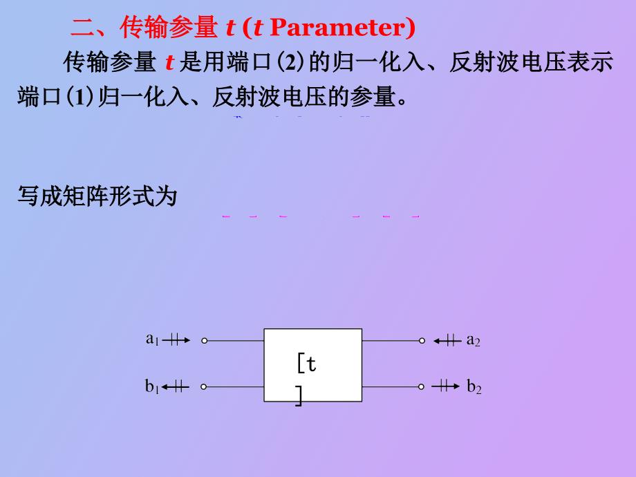 微波网络参数变换_第1页