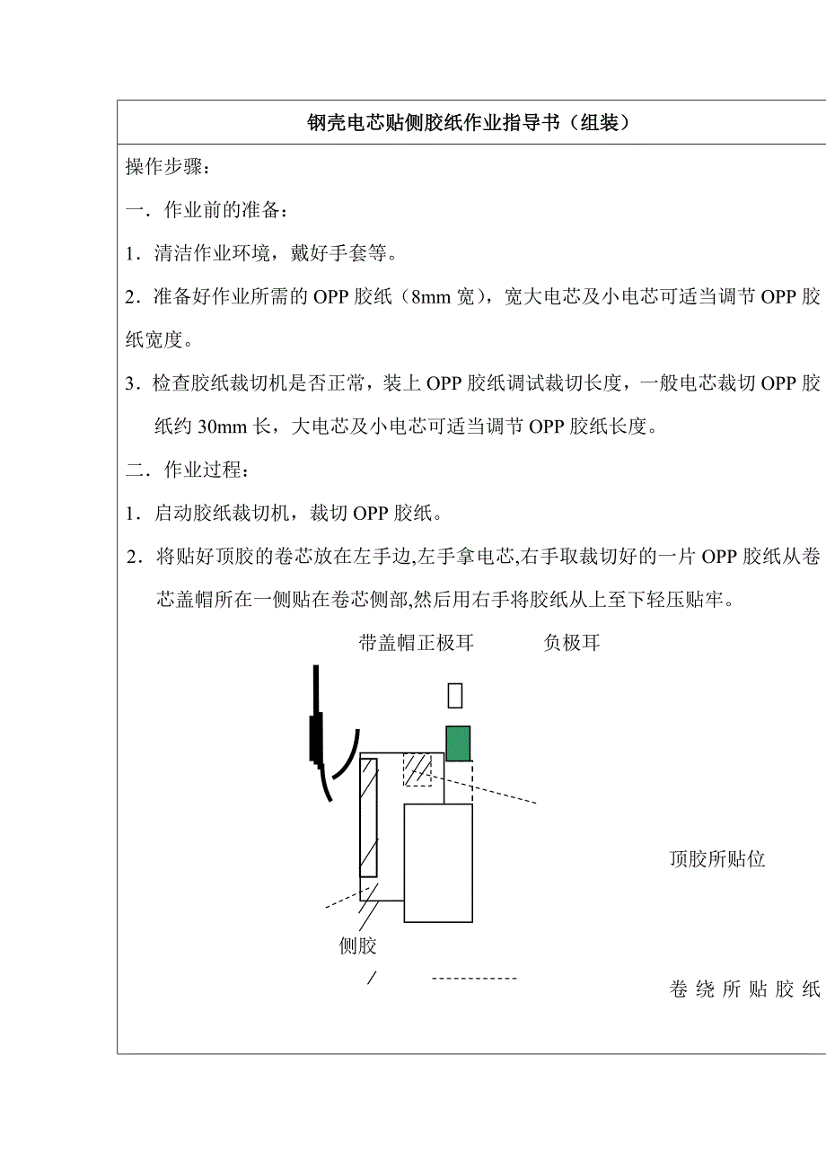 鋼殼電芯貼側(cè)膠紙作業(yè)指導(dǎo)書_第1頁