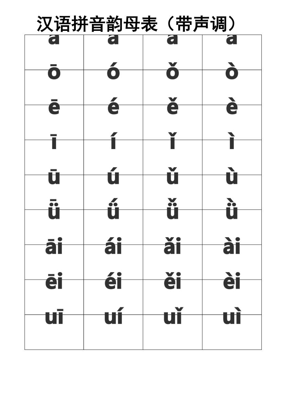 汉语拼音韵母表_第1页