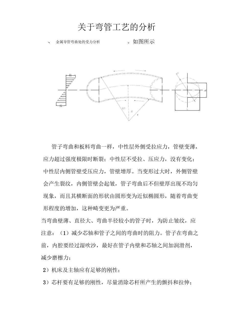 芯棒的形状多样_第1页