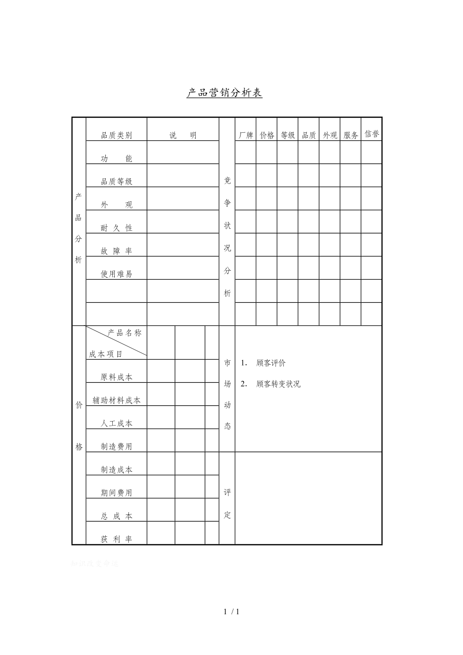 产品营销分析表单(doc 1页)_第1页