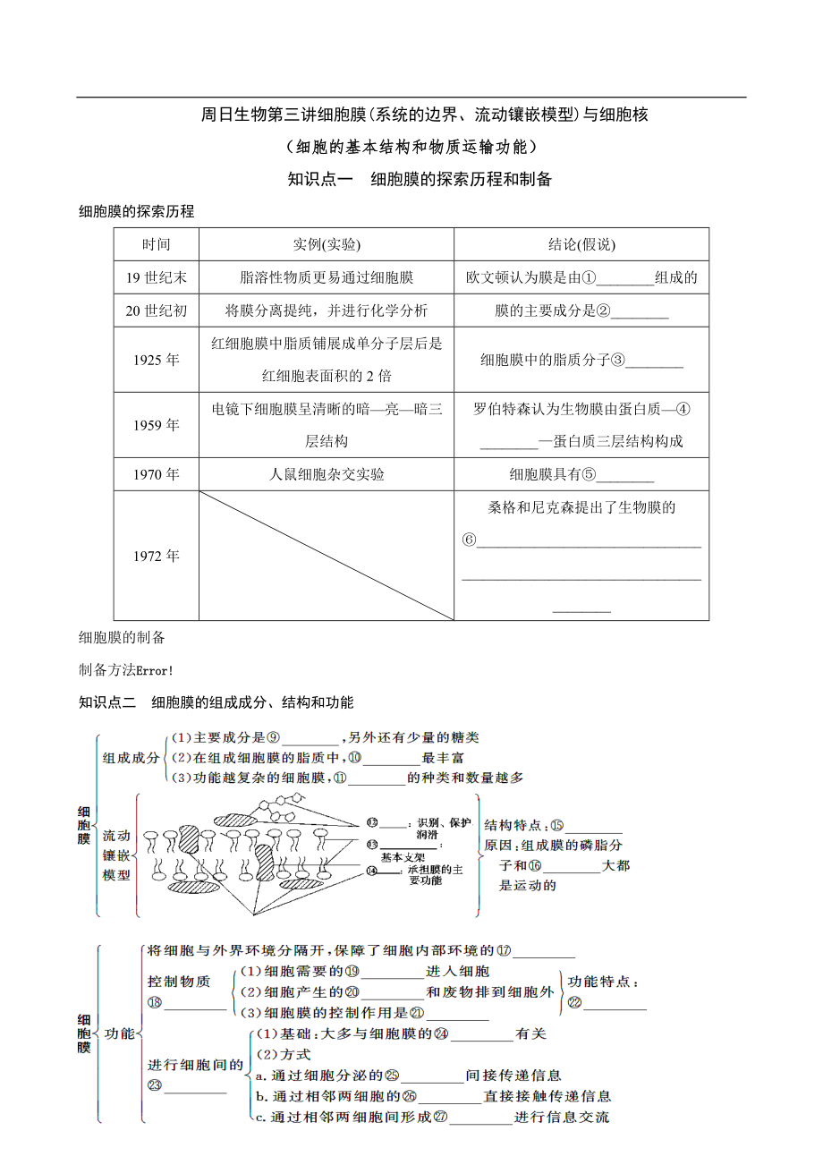 周日细胞的基本结构和物质运输功能_第1页