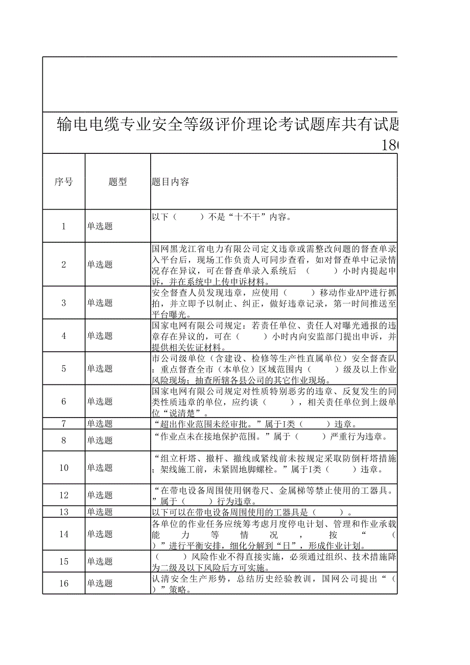 電纜專業(yè)安全等級評價理論考試題庫_第1頁