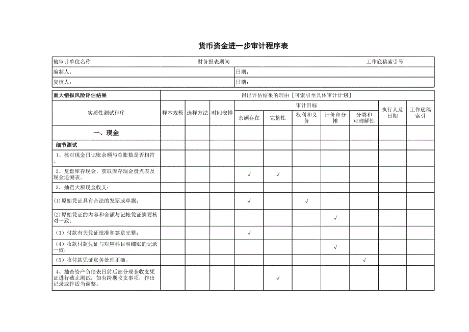 貨幣資金審計程序A1_第1頁