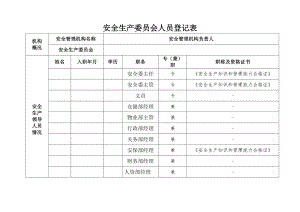 安全生產(chǎn)領(lǐng)導(dǎo)小組人員登記表