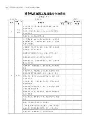 城市軌道交通工程質量安全檢查表（土建施工單位）