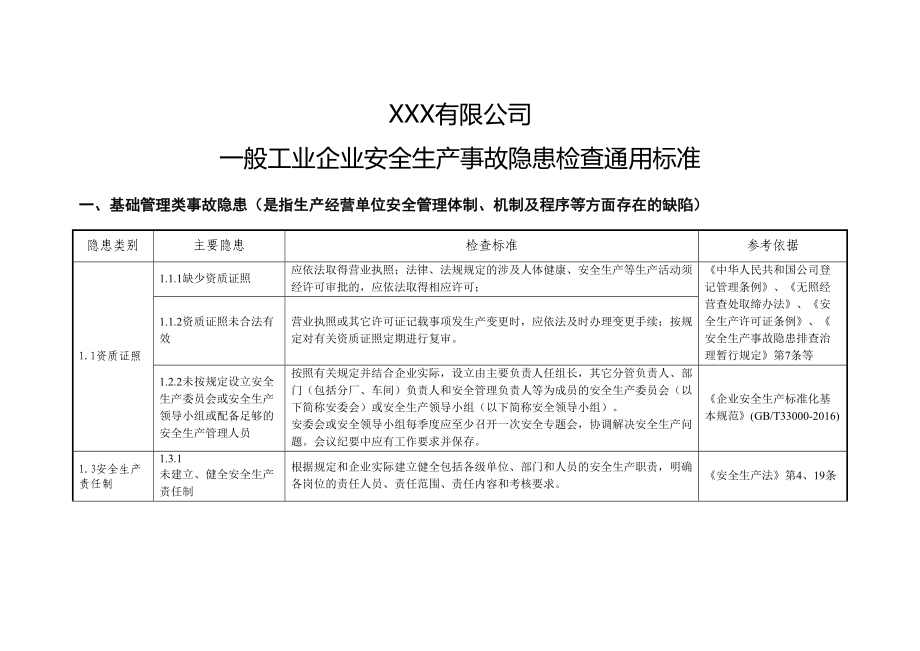 《 一般企業(yè)事故隱患自查通用標準》（21頁）_第1頁