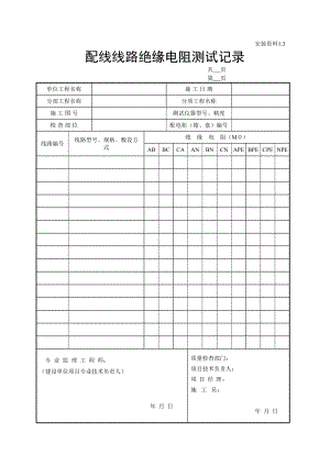 配線線路絕緣電阻測試記錄