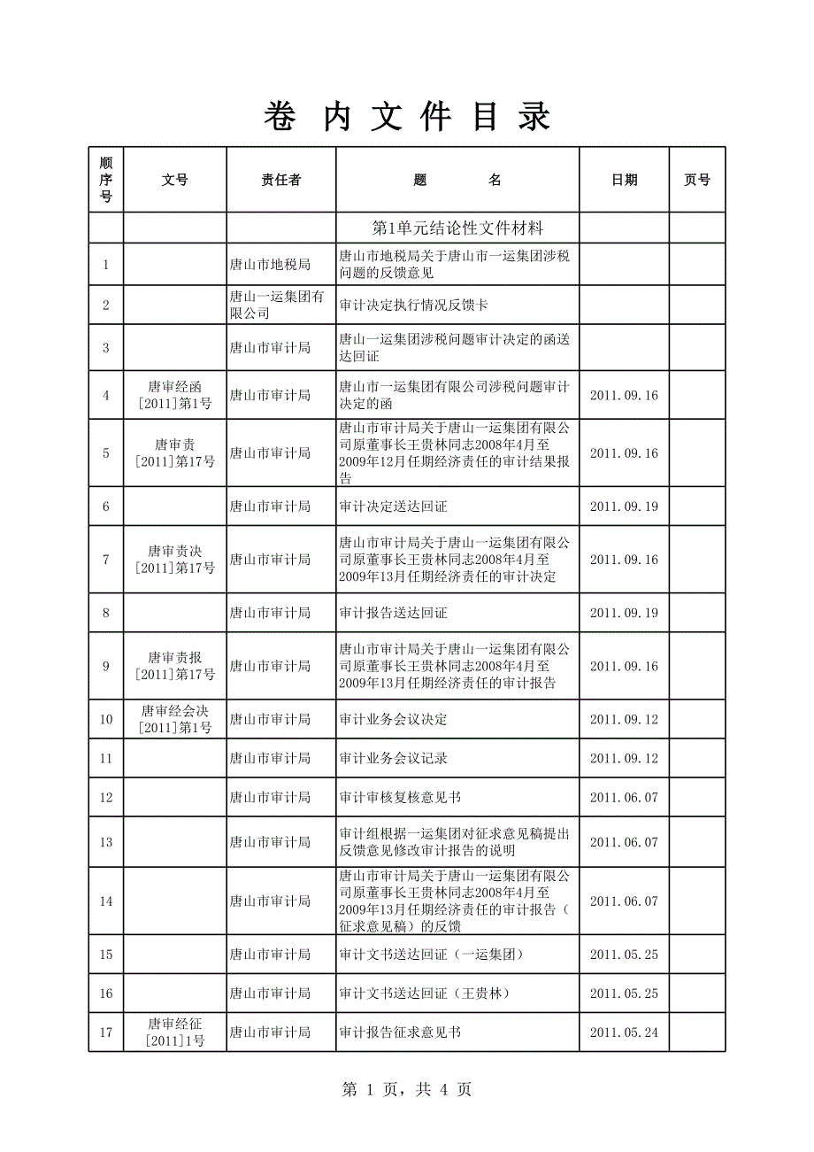 審計(jì)檔案目錄_第1頁