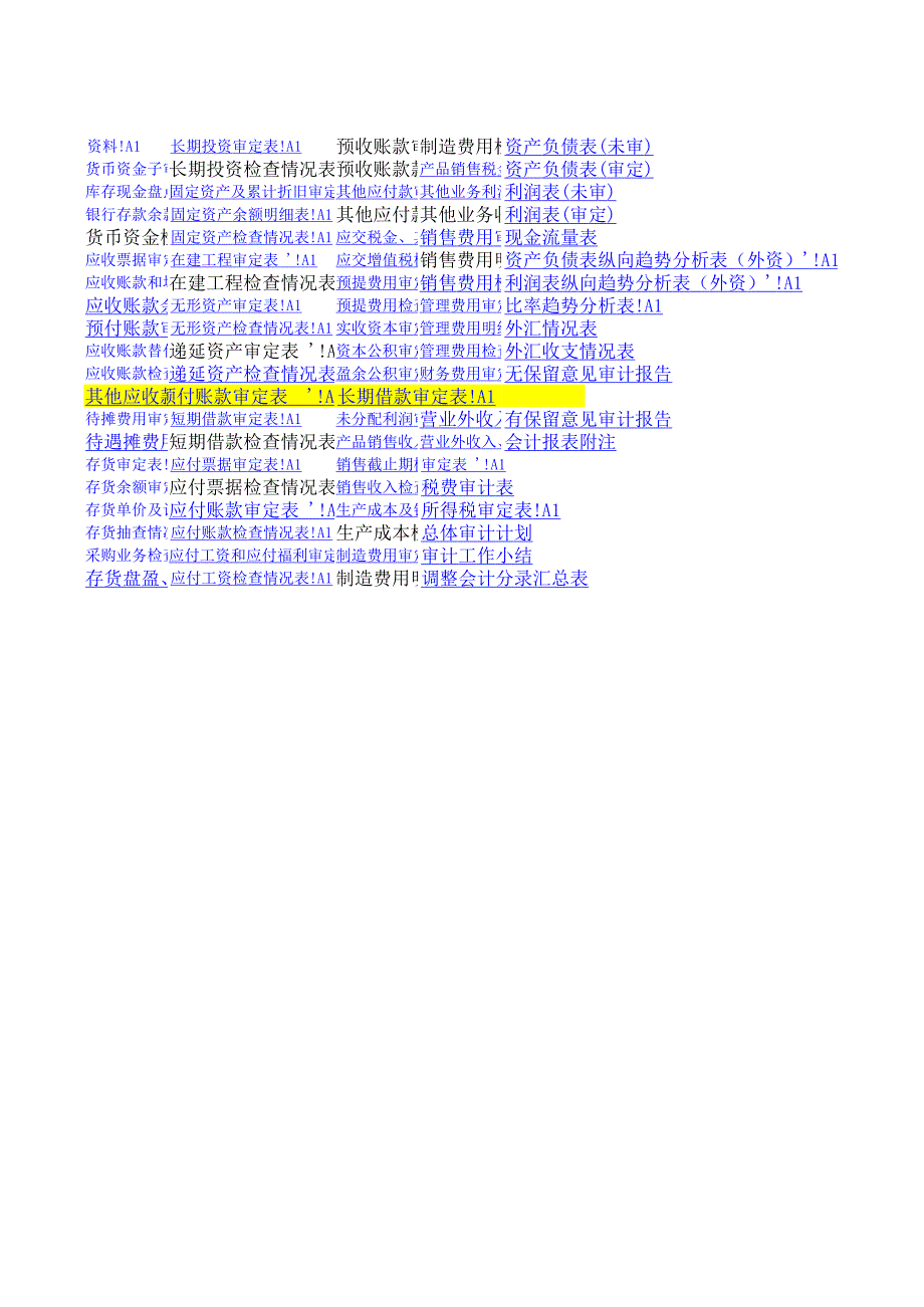 2012審計工作底稿2_第1頁