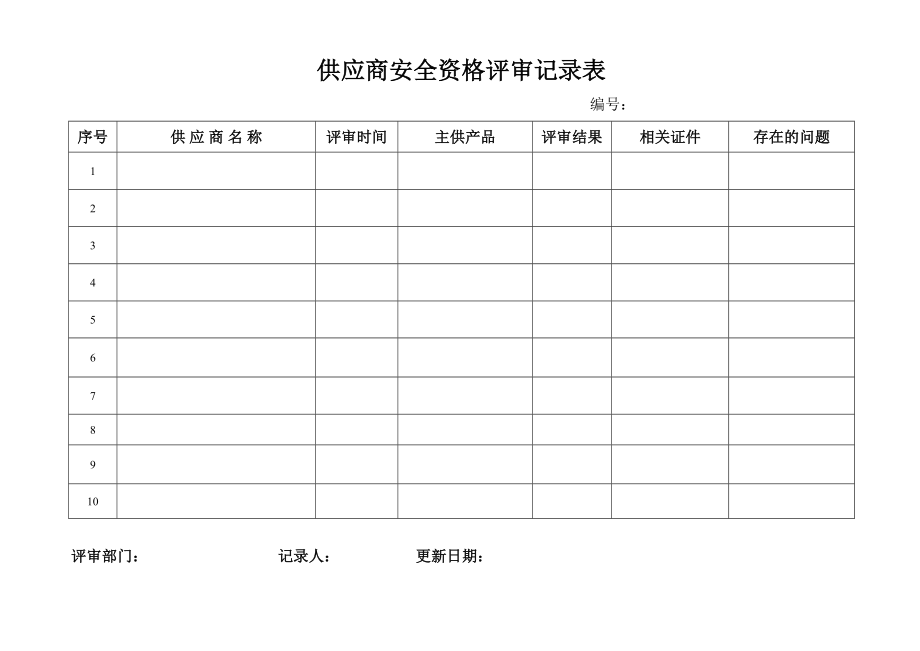 合格供應(yīng)商安全資格評審記錄表_第1頁