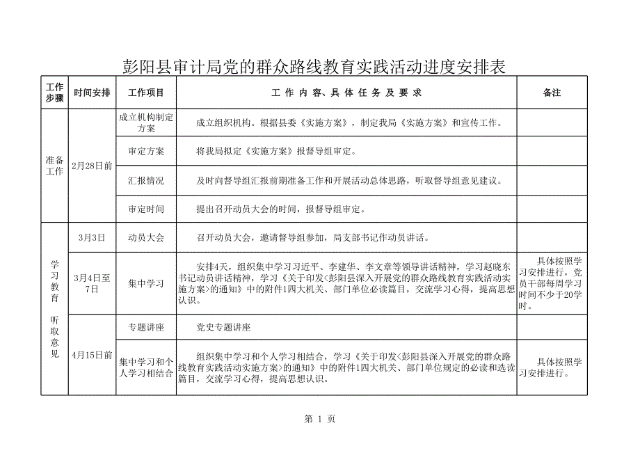 彭陽縣審計局進度安排1_第1頁