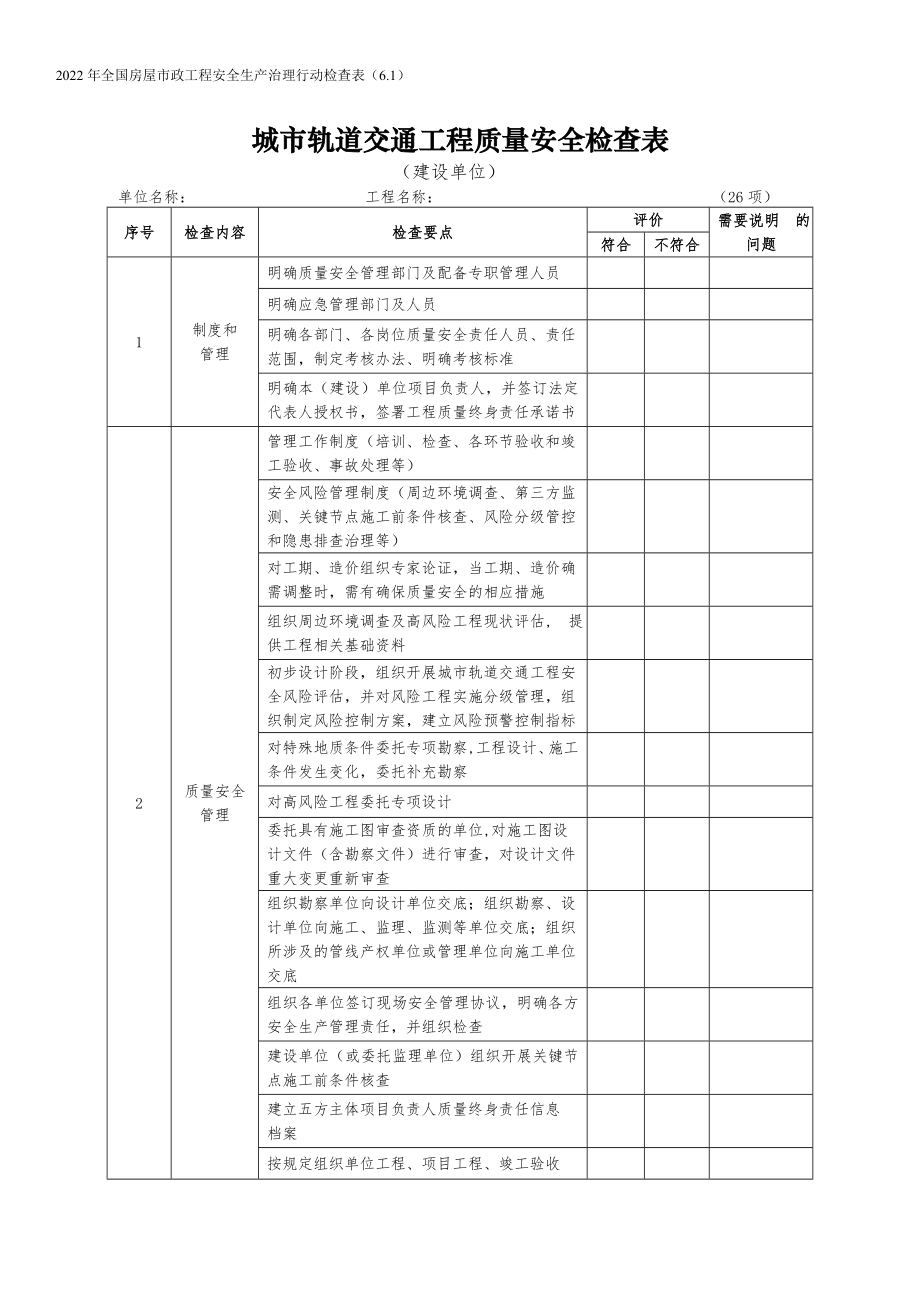 城市軌道交通工程質(zhì)量安全檢查表（建設單位）_第1頁