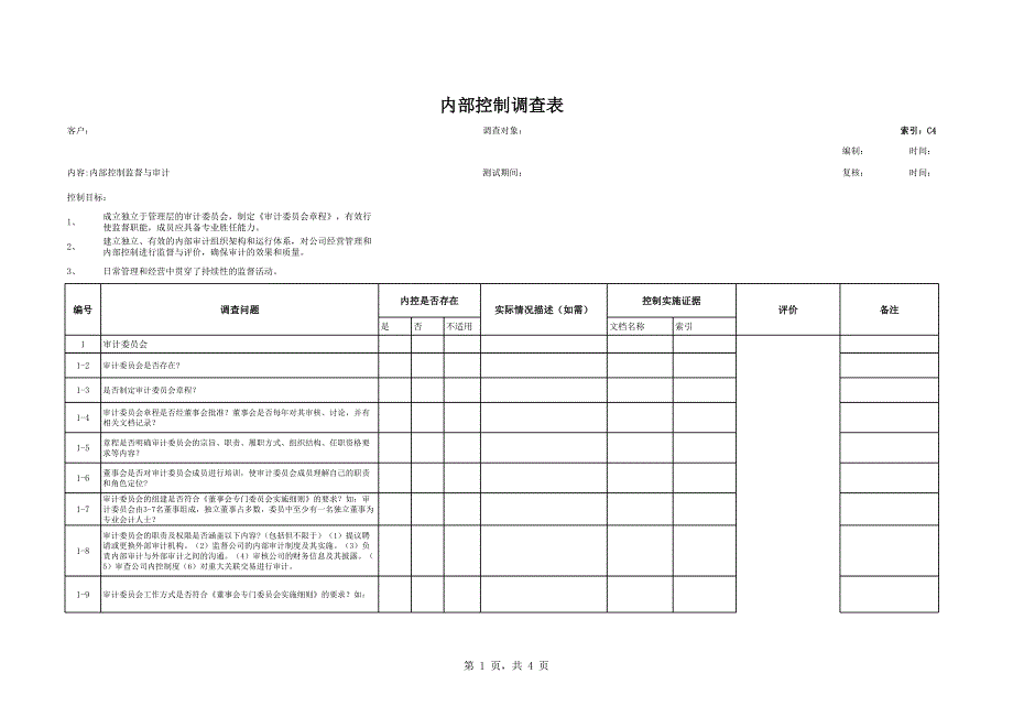 F2-2內(nèi)部控制監(jiān)督與審計(jì)_第1頁