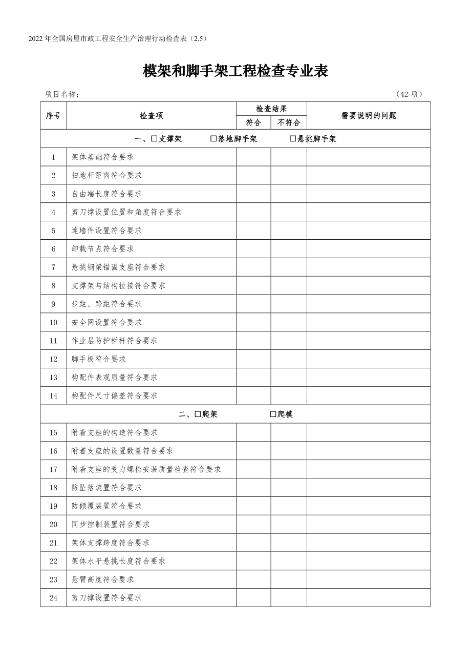 模架和腳手架工程檢查專業(yè)表_第1頁