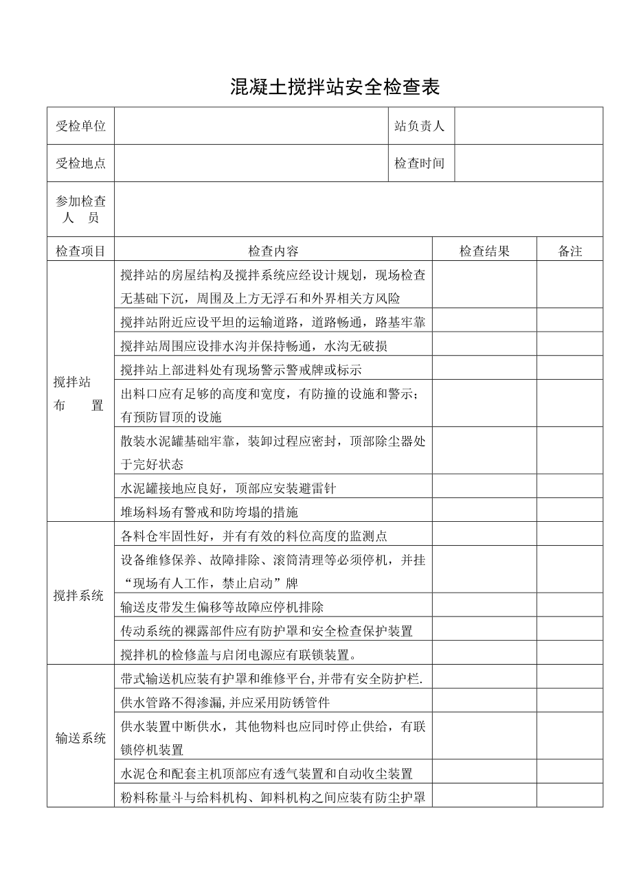 混凝土攪拌站安全檢查表_第1頁