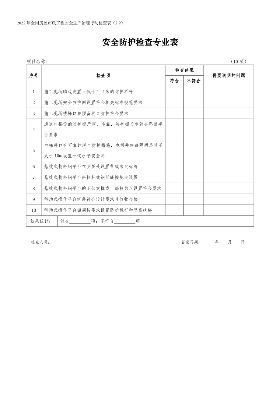 安全防護檢查專業(yè)表_第1頁