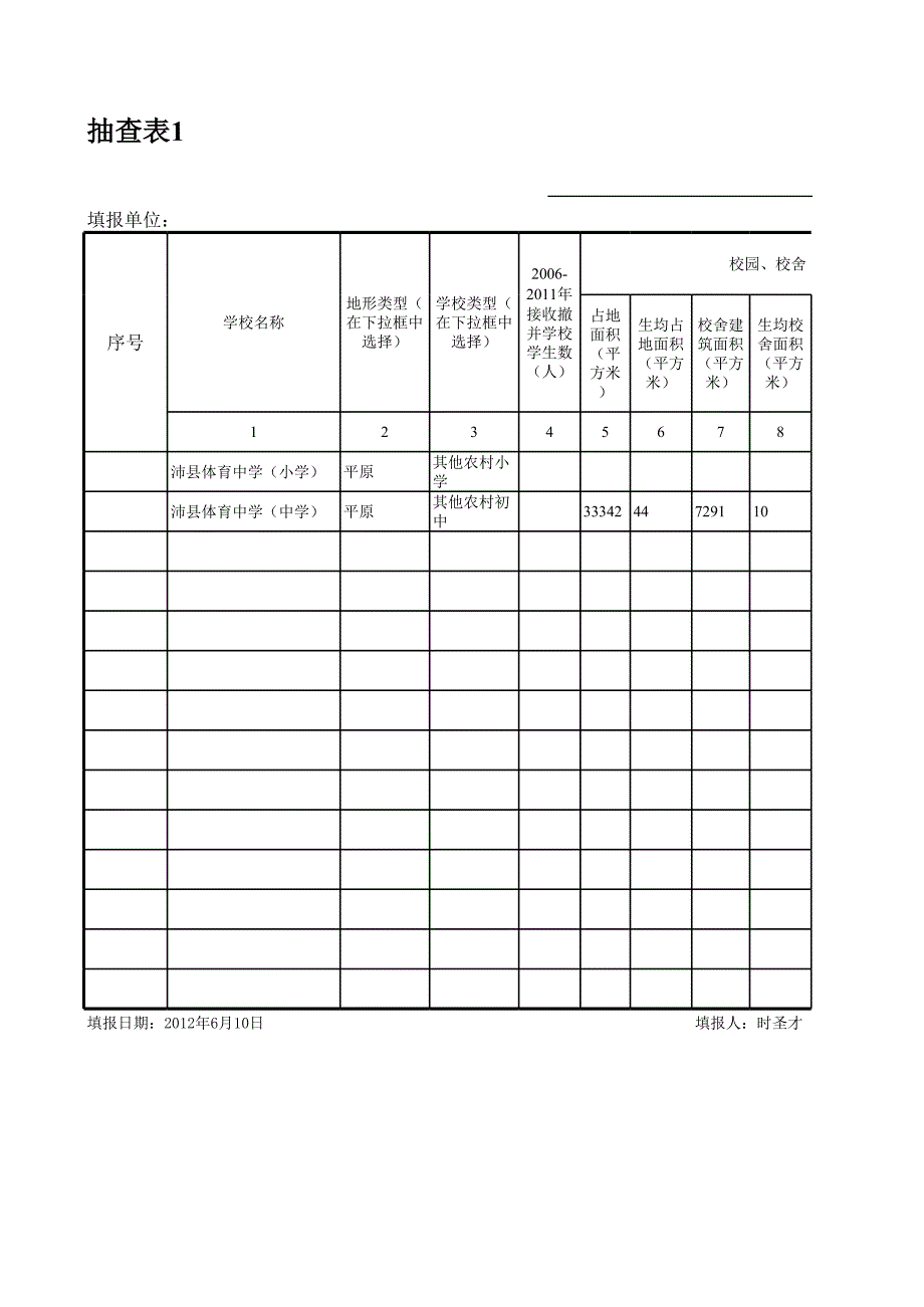 (現(xiàn)代化)沛縣體育中學(xué)審計(jì)調(diào)查表_第1頁