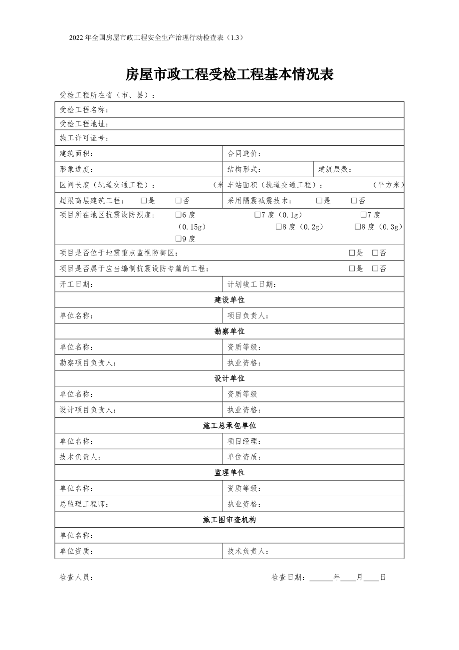 房屋市政工程受檢工程基本情況表_第1頁