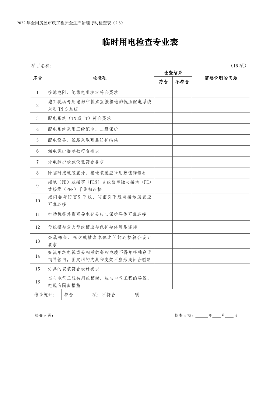 臨時用電檢查專業(yè)表_第1頁