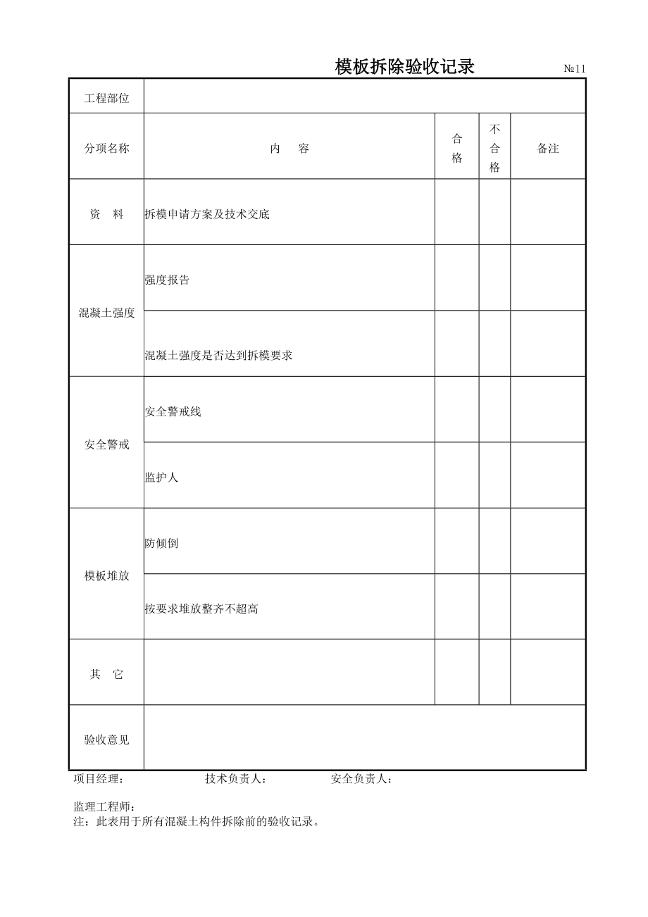 模板拆除验收记录_第1页