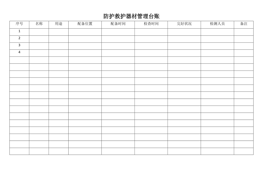 【方案】防護救護器材管理臺賬_第1頁