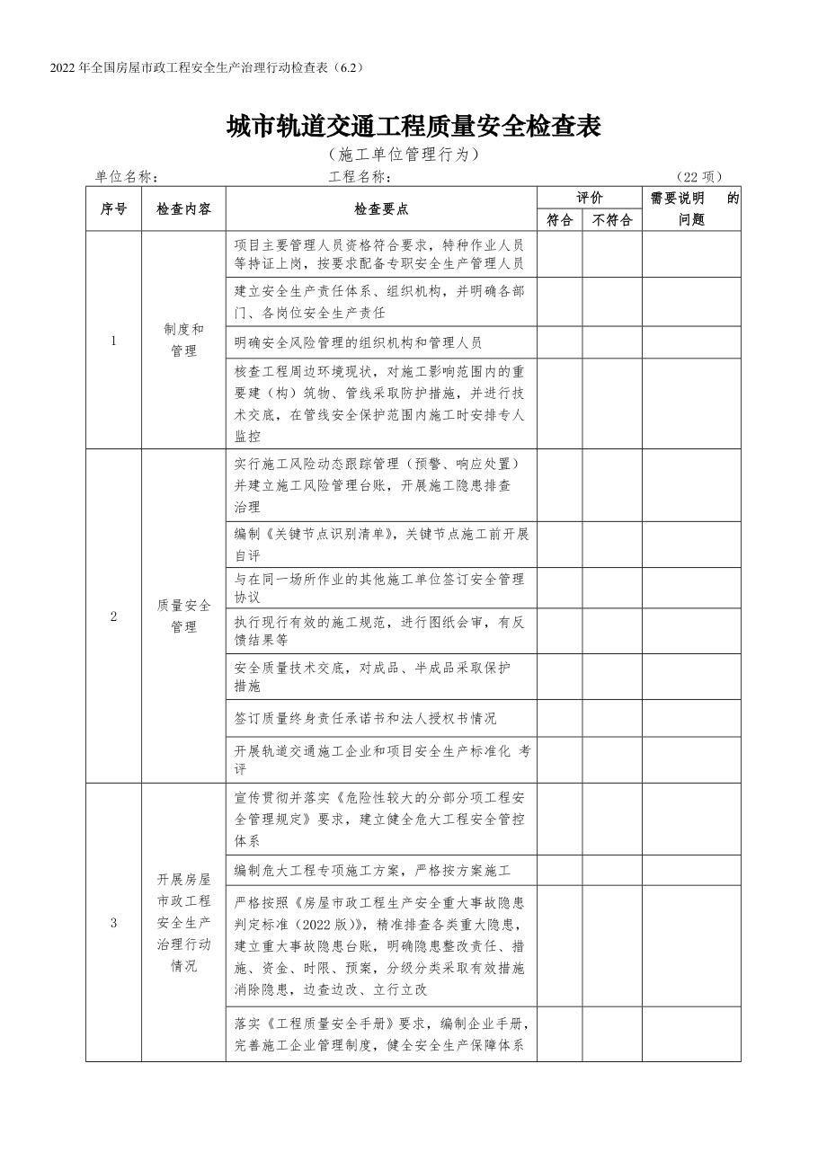 城市軌道交通工程質(zhì)量安全檢查表（施工單位管理行為）_第1頁