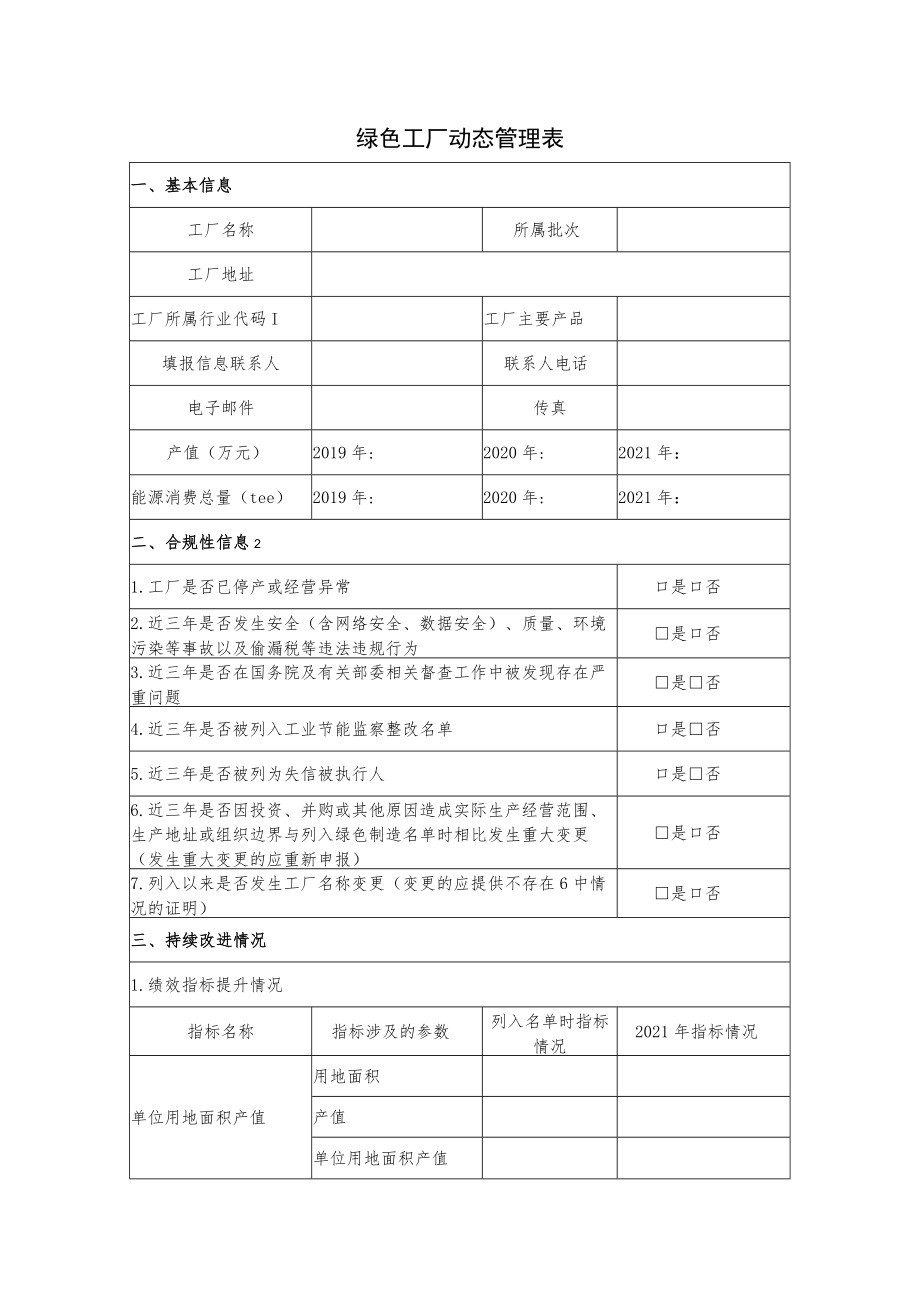 绿色工厂动态管理表_第1页