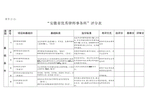附件2-2：“安徽省优秀律师事务所”评分表“安徽省优 …