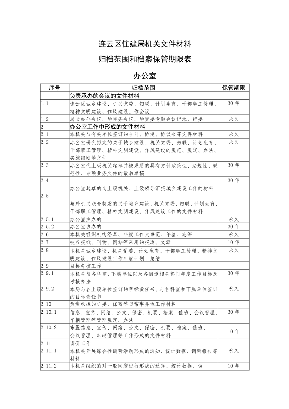 省住房城乡建设厅_第1页