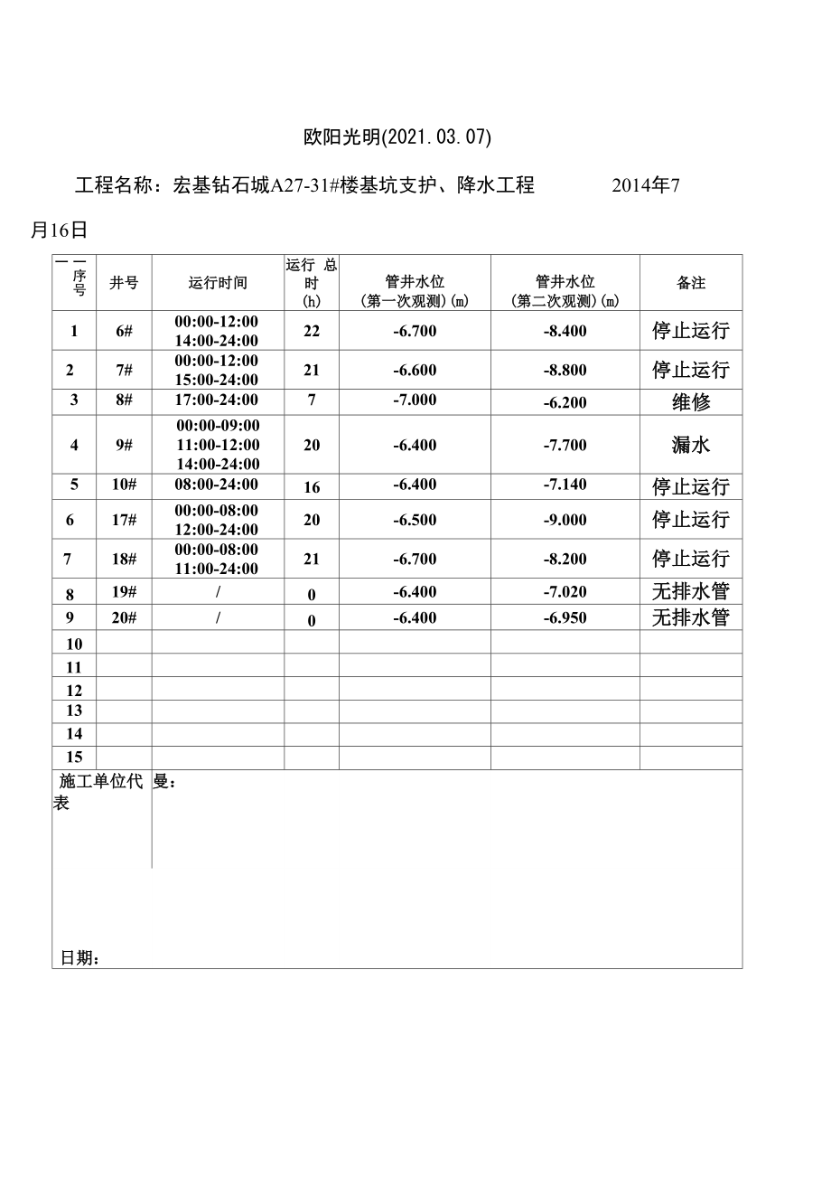 2021年降水台班记录表_第1页