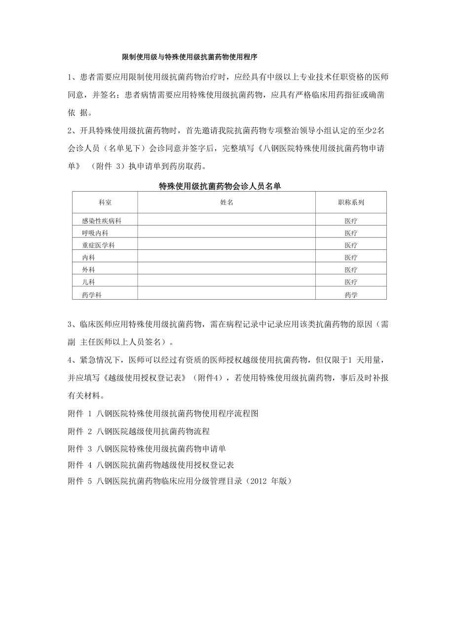 限制使用级与特殊使用级抗菌药物使用程序_第1页