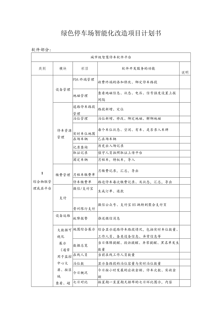 绿色停车场智能化改造项目计划书_第1页