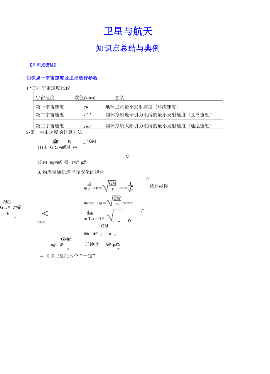 卫星与航天 知识点总结与典例_第1页