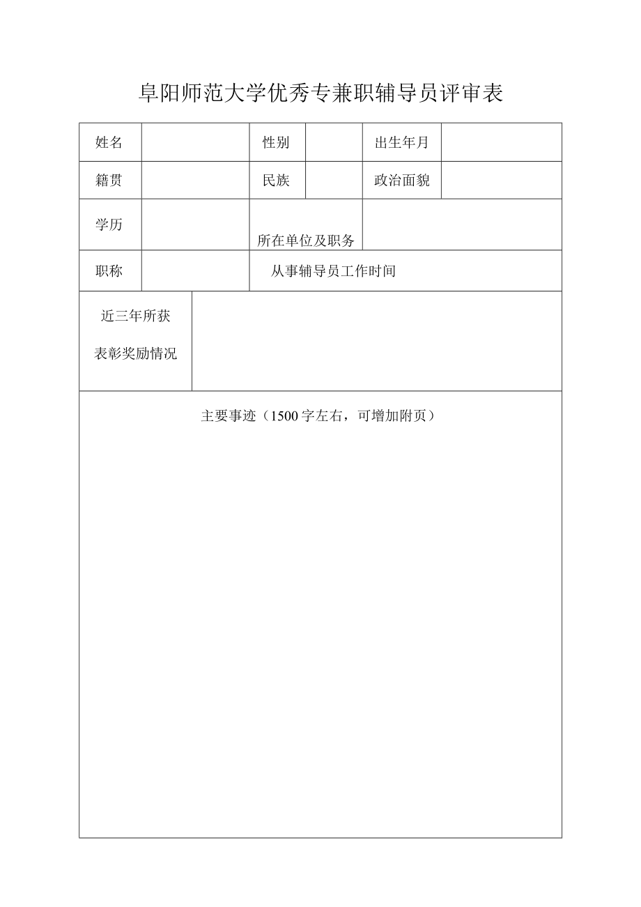 阜阳师范大学优秀专兼职辅导员评审表_第1页