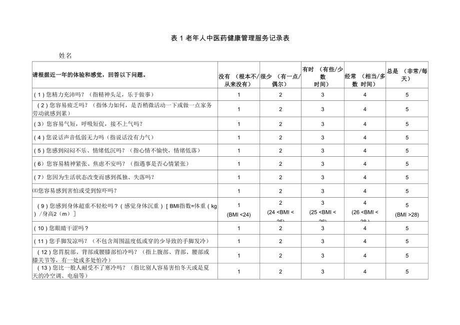 中医体质判定表_第1页