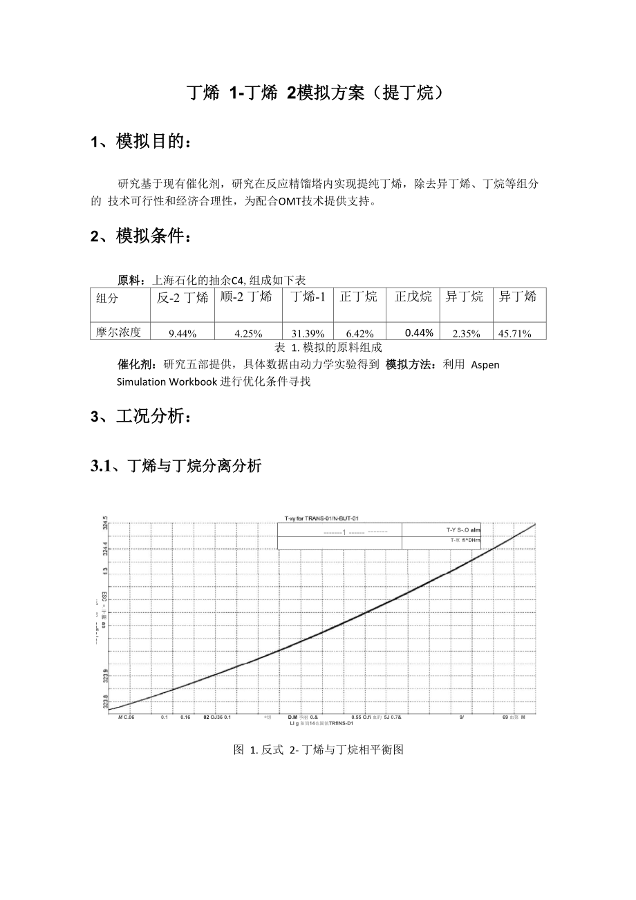 丁烯1-丁烯2模拟方案(提丁烷)_第1页