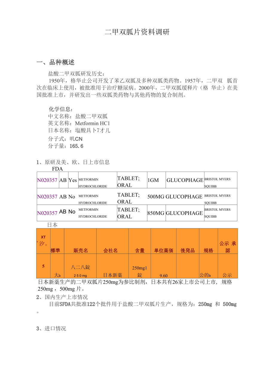 二甲双胍片资料调研_第1页