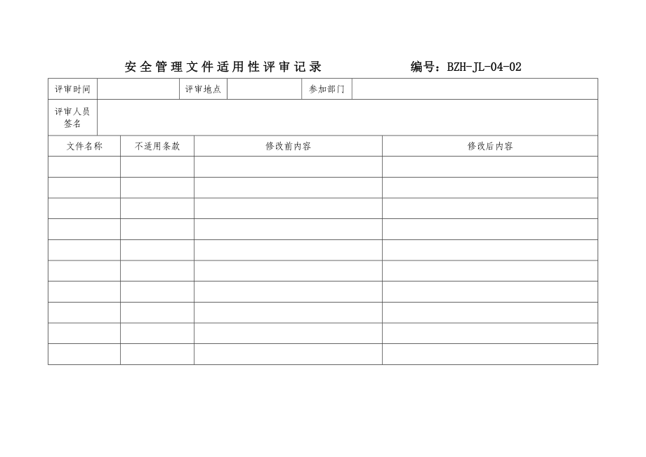 安全生产管理文件适宜性评审记录_第1页