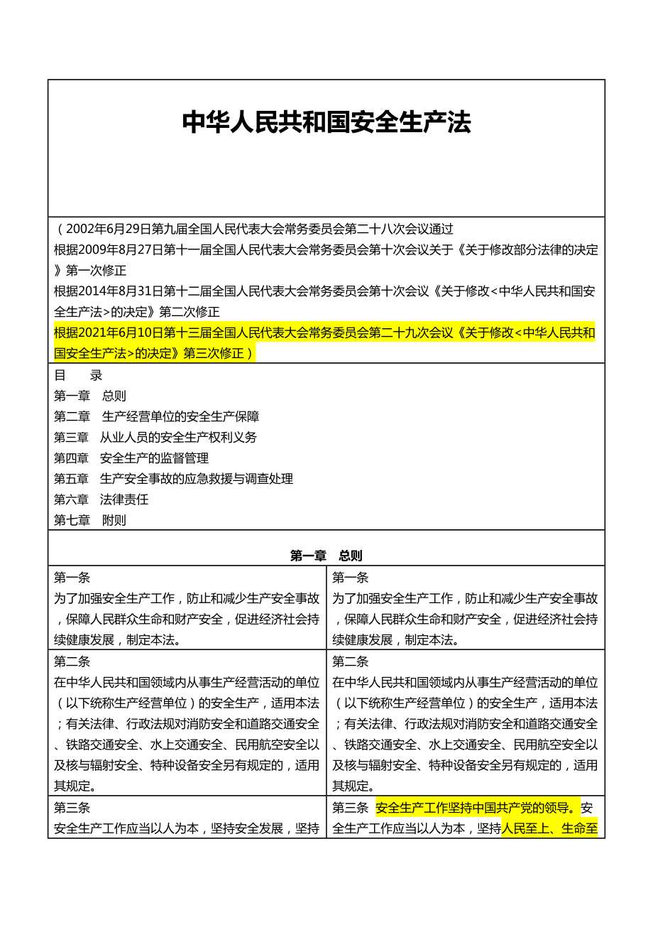 新版《中华人民共和国安全生产法》（2021新旧对照）表格版_第1页