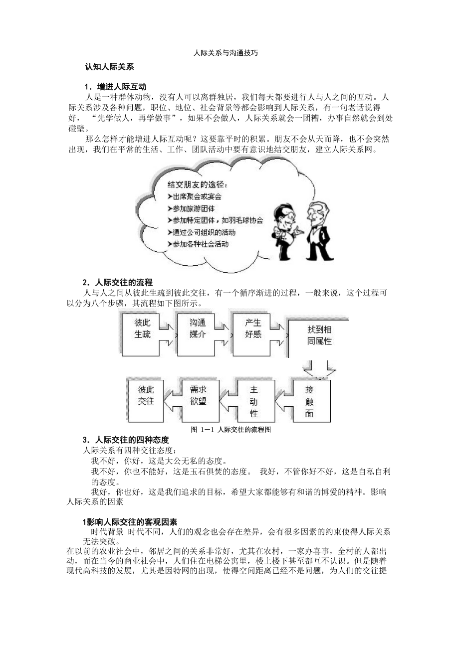 人际关系与沟通技巧_第1页