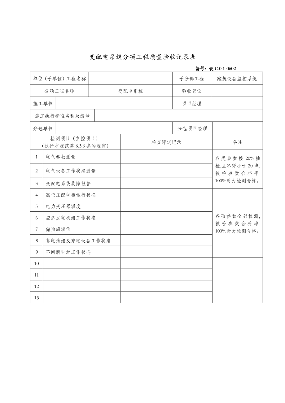 变配电系统分项工程质量验收记录表(doc 2页)_第1页