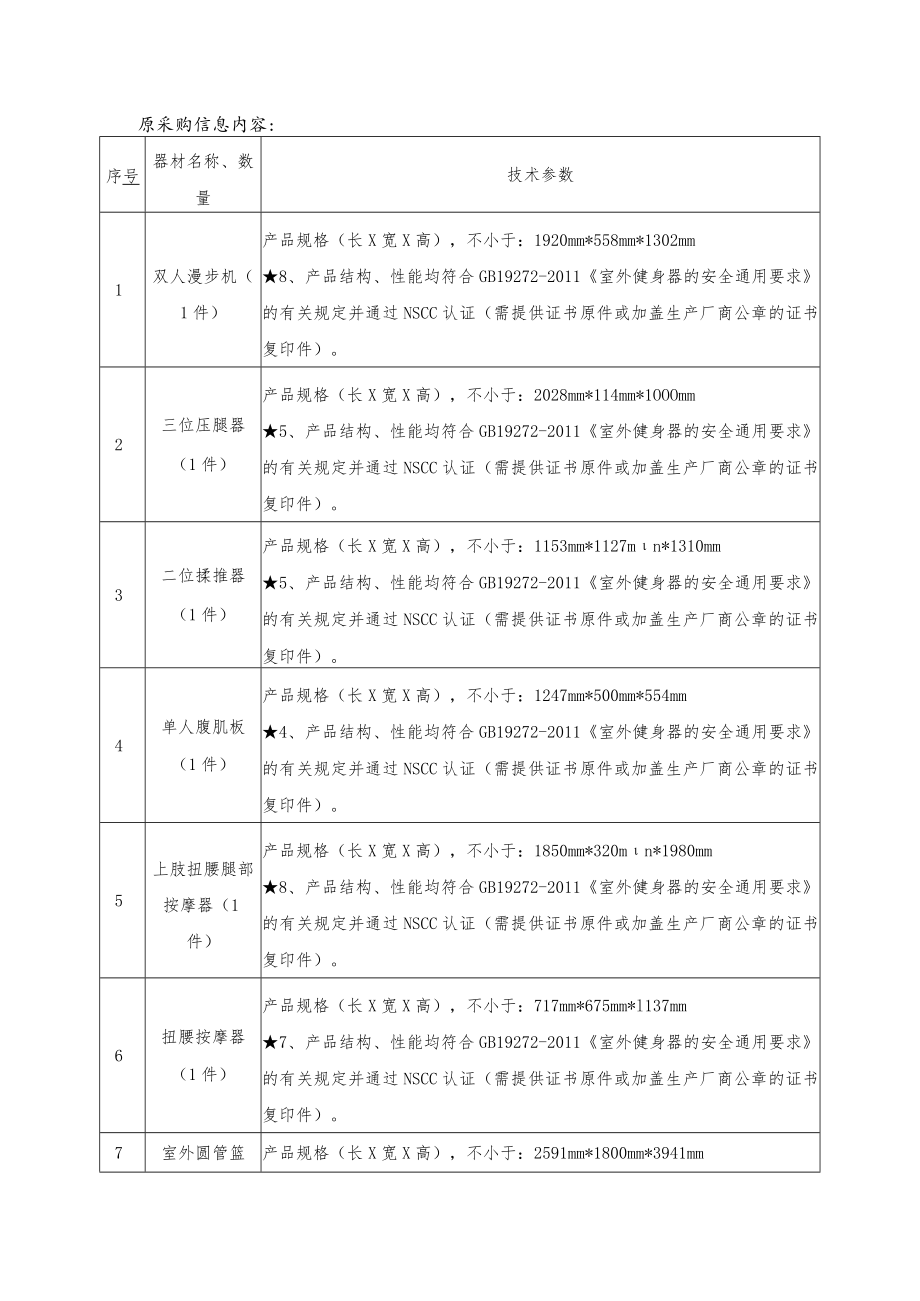 原采购信息内容：_第1页