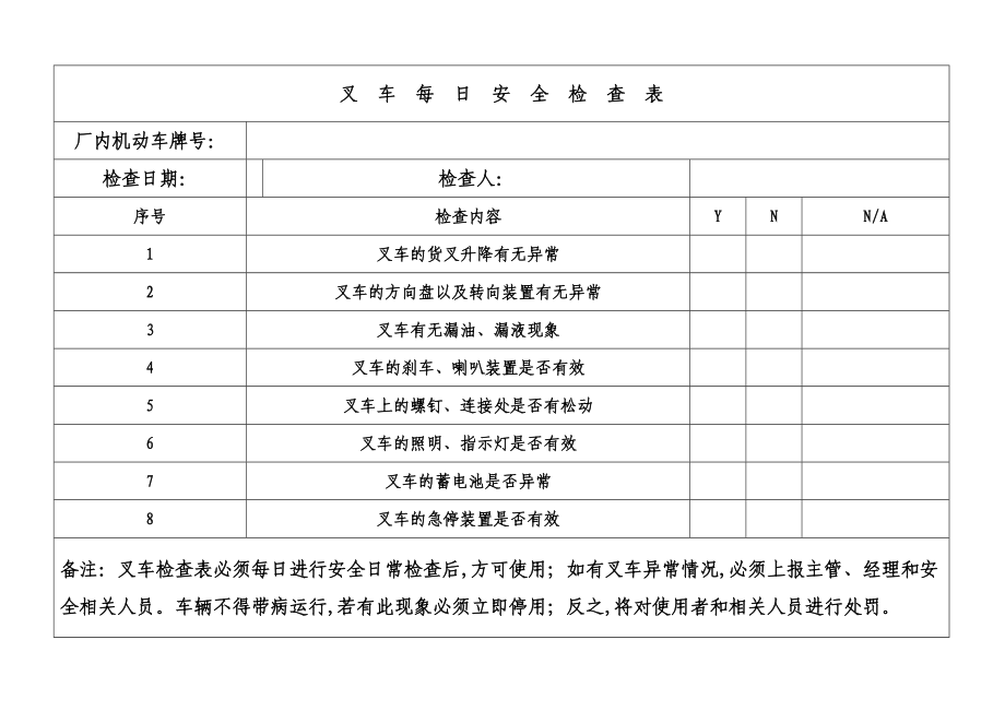 叉车每日安全检查表(doc 2页)_第1页