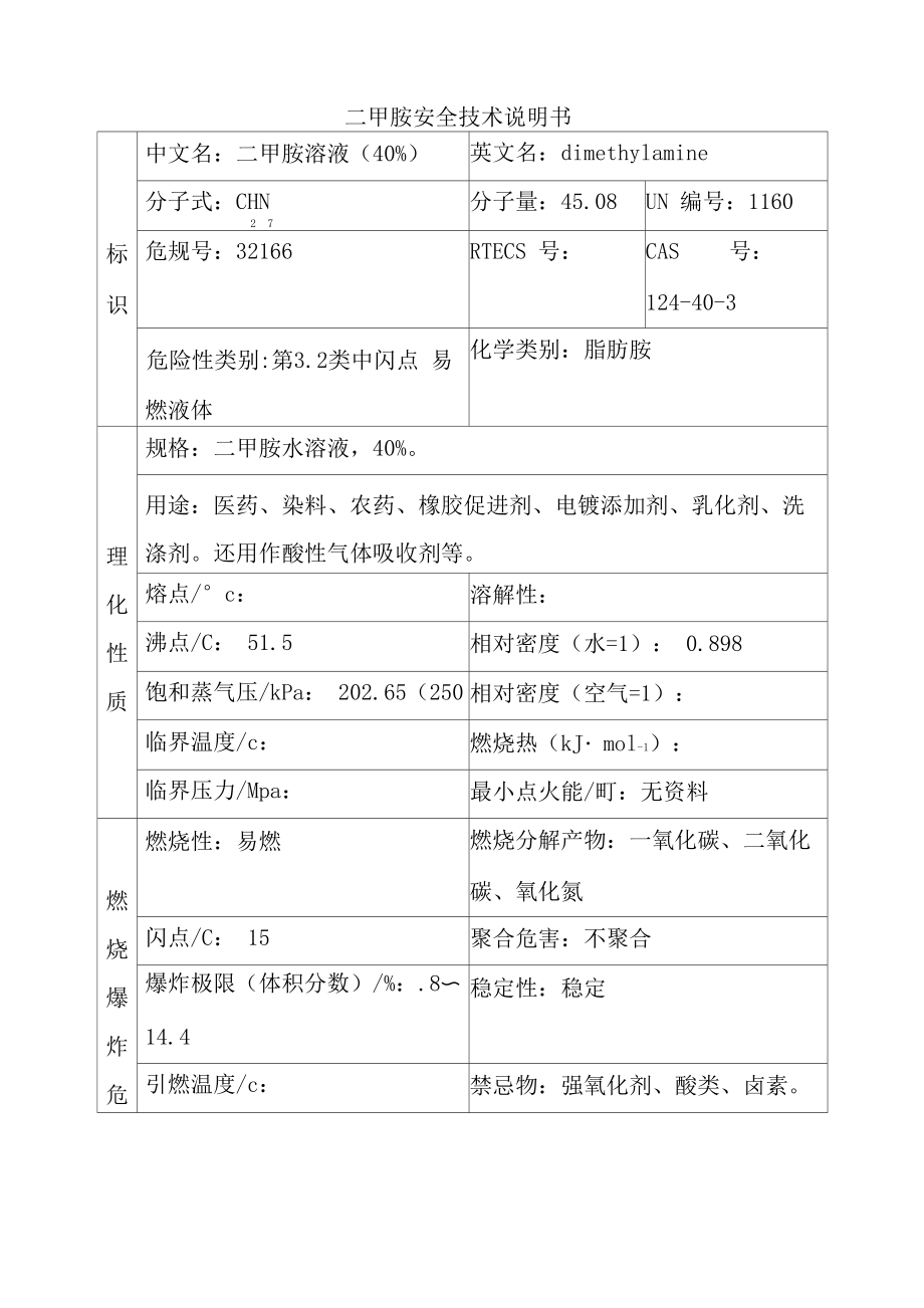 二甲胺安全技术说明书_第1页