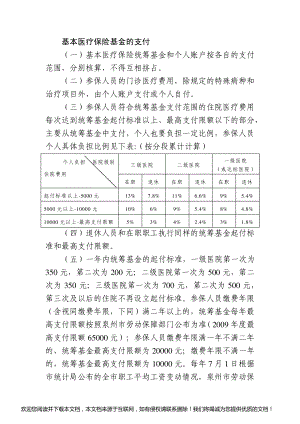 医疗保险报销相关规定